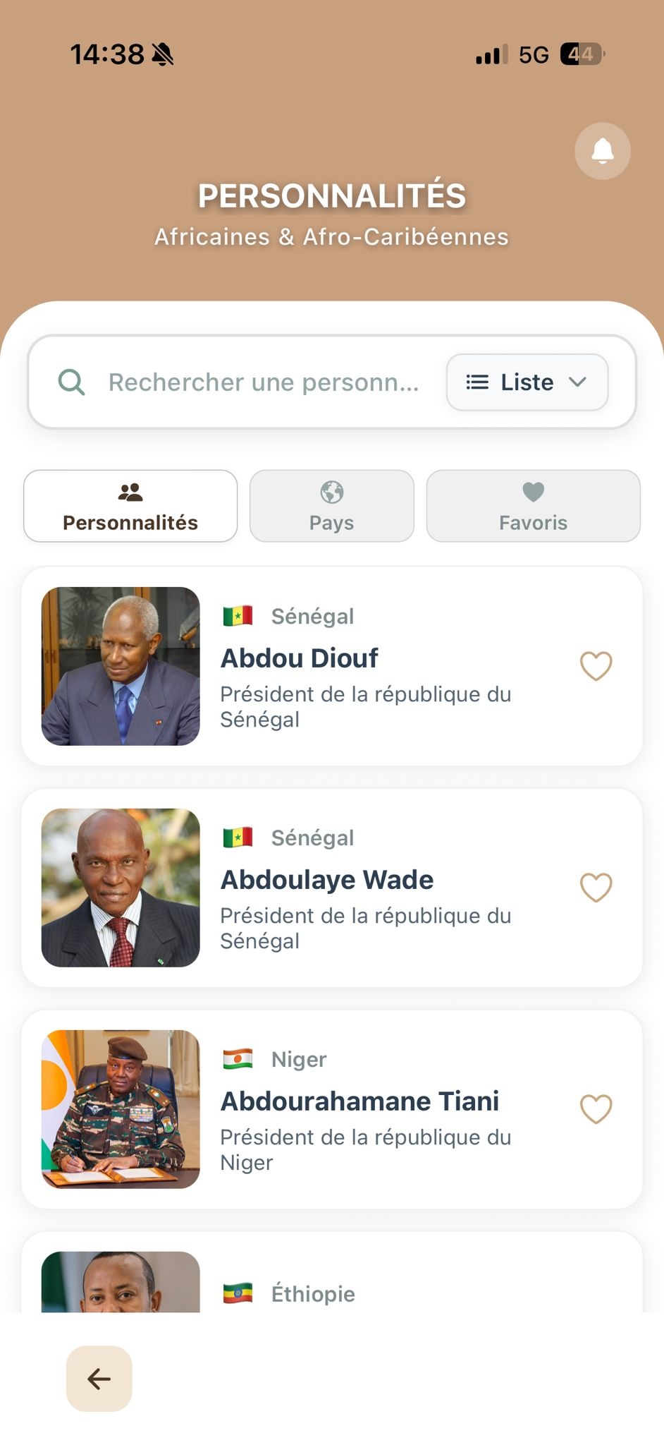 Personnalités